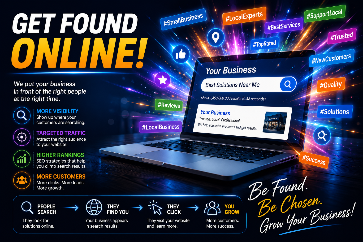 Get found online