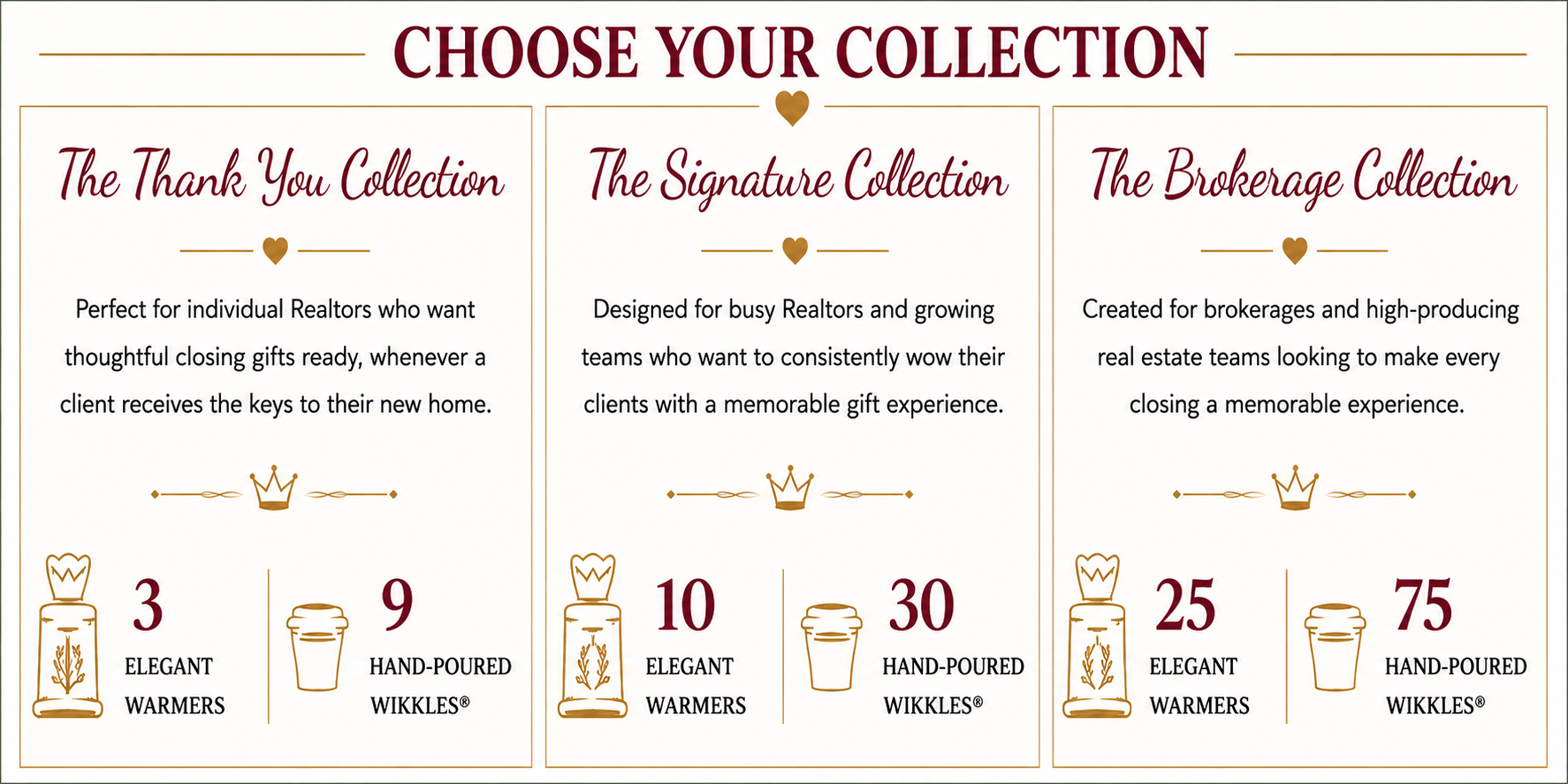 Choose a Tiara Bella Realtor gift collection for closings and open houses