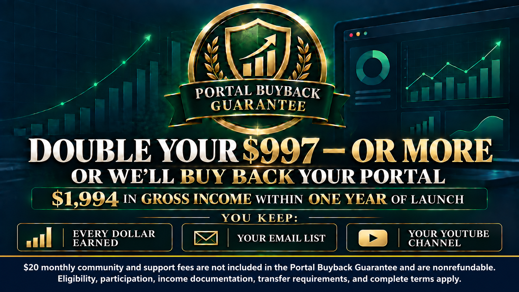 Portal Buyback Guarantee — Double Your $997 or We Buy Back Your Portal