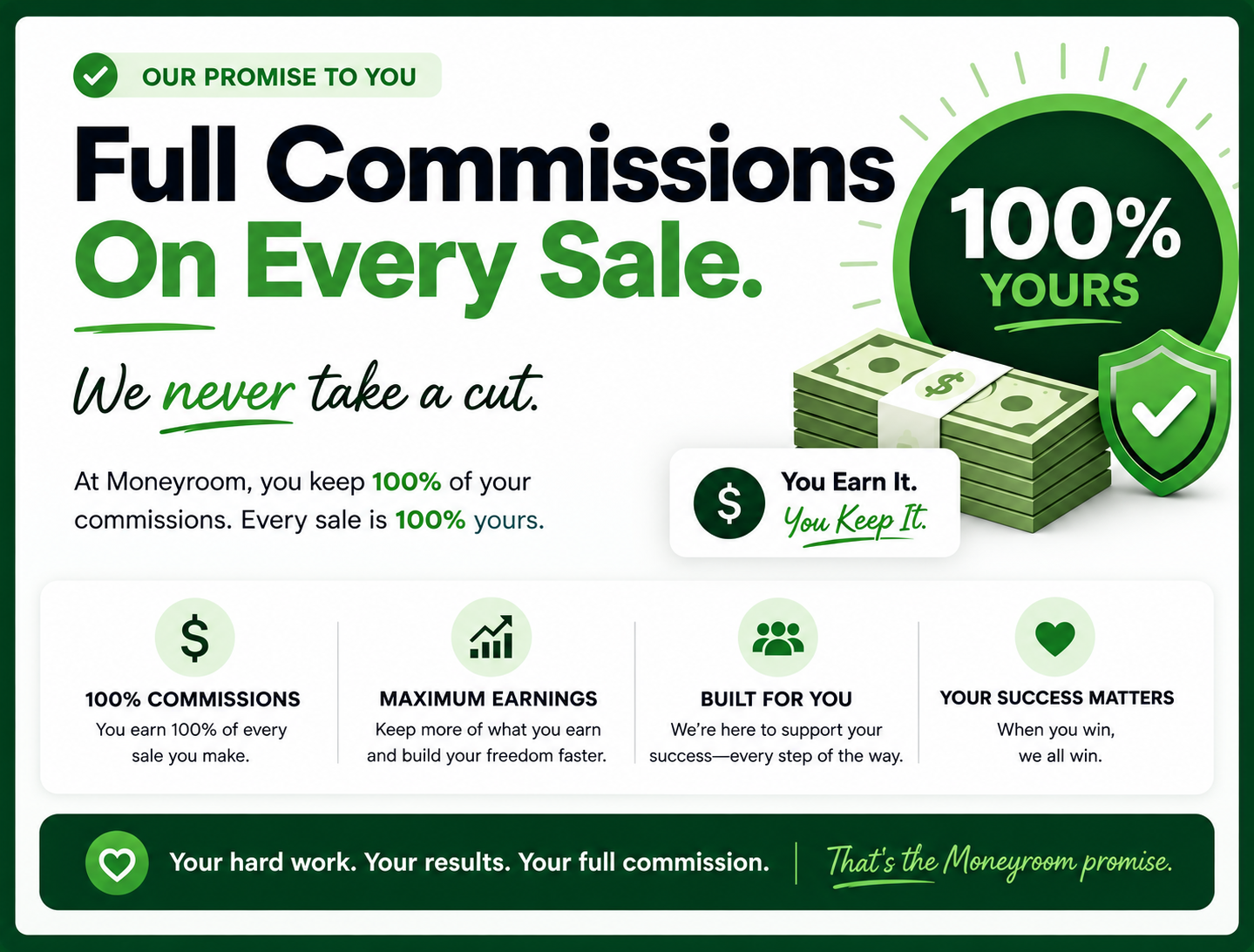 Full Commissions